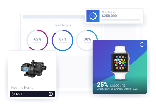 Personalized  partner portal experience